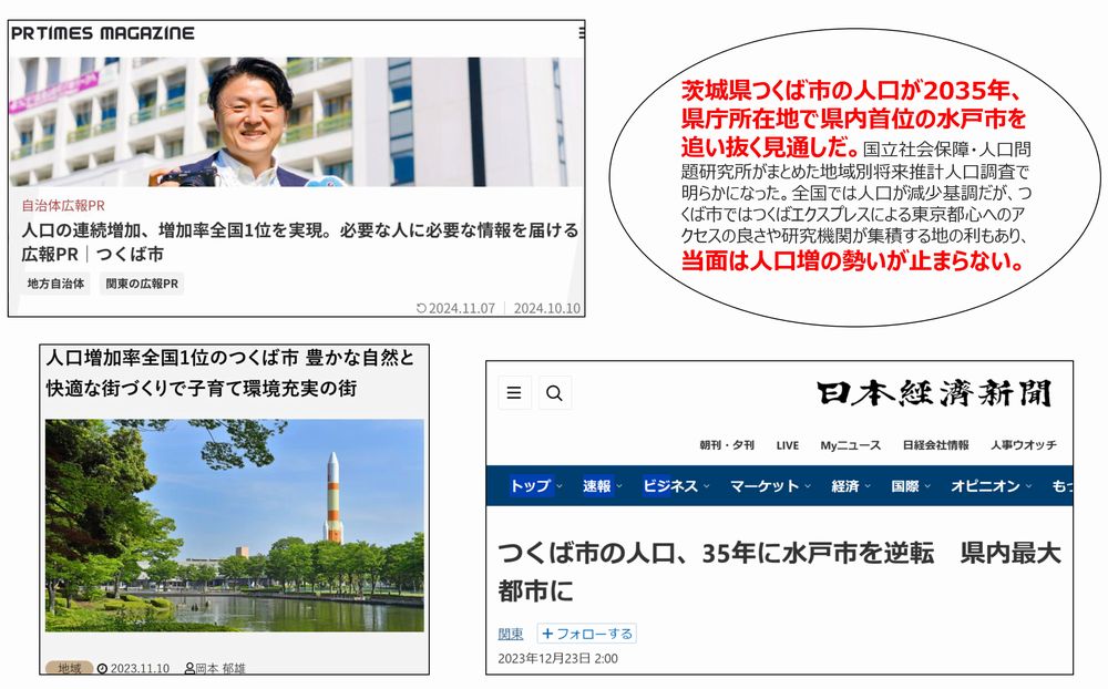 茨城県つくば市 人口増加率全国1位